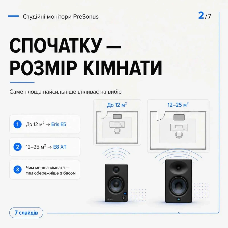 Студійні монітори Presonus Eris E5 / E8 XT /сабвуфер T10 — фото 3