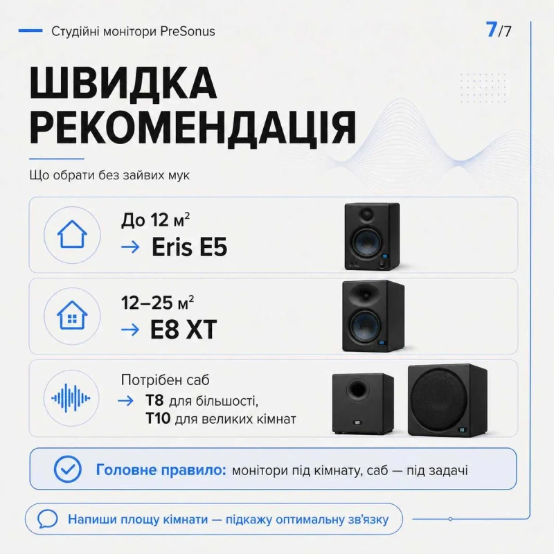 Студійні монітори Presonus Eris E5 / E8 XT /сабвуфер T10 — фото 8