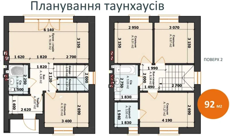Таунхаус з центральними комунікаціями Ірпінь, центр — фото 3