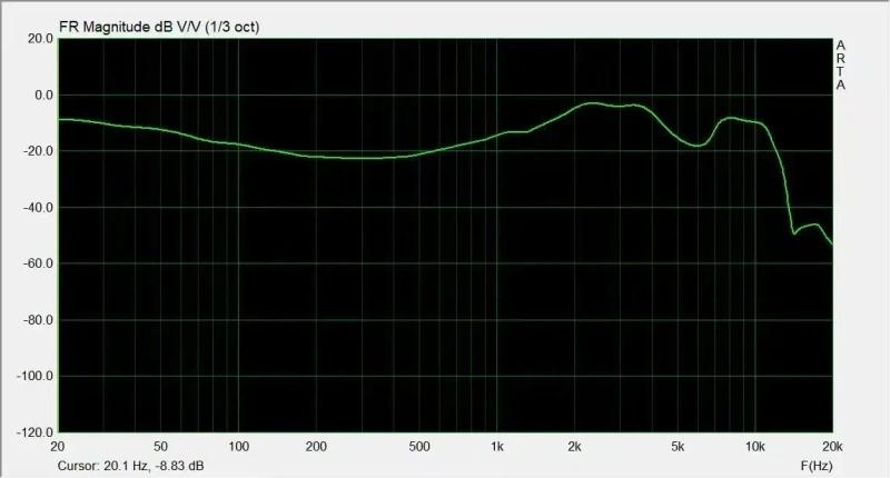 Tim audio iem  Earth hi-fi hi-res навушники >ie900 fiio audeze — фото 5