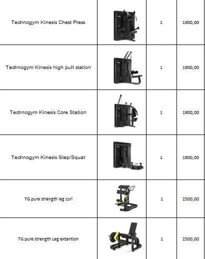 Тренажери для фітнес-клубу Technogym (комплект 30 одиниць) — фото 3