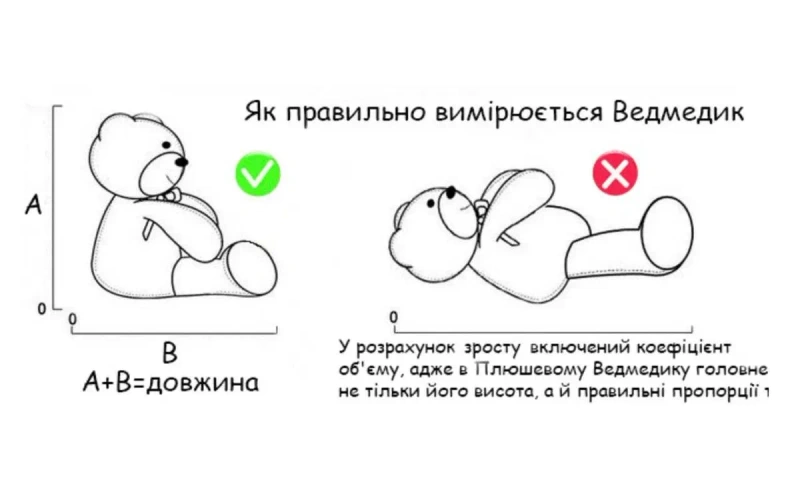 Велика м'яка Панда 160 см — фото 3
