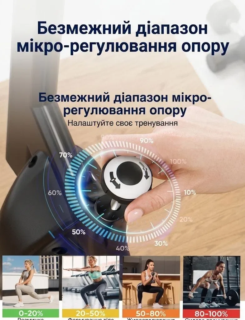 Велотренажер механічний Q7 / Спинбайк механічний для дому квартири стильний зручний тихий — фото 8
