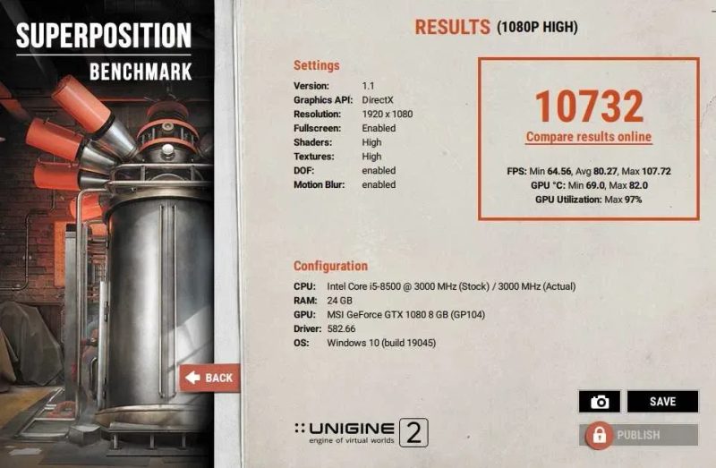 Видеокарта MSI GeForce GTX 1080 8GB GDDR5 (256bit) — фото 8