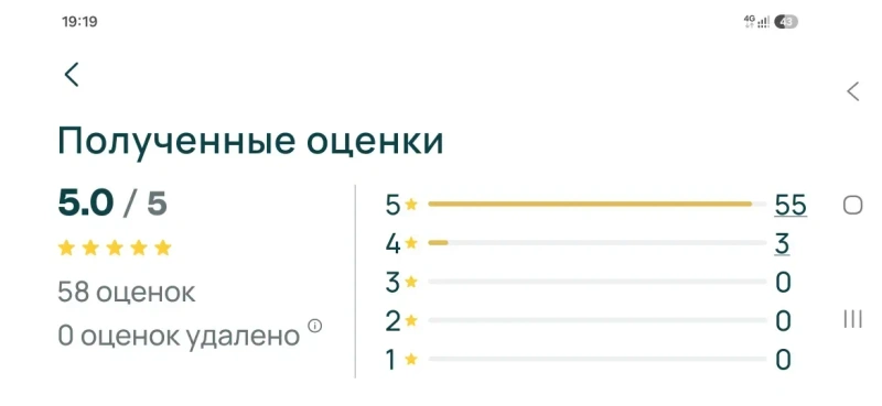 Восковая моль ПЖВМ — фото 5