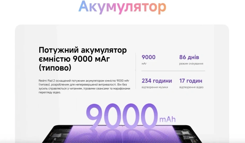 ••• Xiaomi Redmi Pad 2 8/256 • 6/128 • 4/128 • Магазин ГАРАНТІЯ • Чохли Скло — фото 3