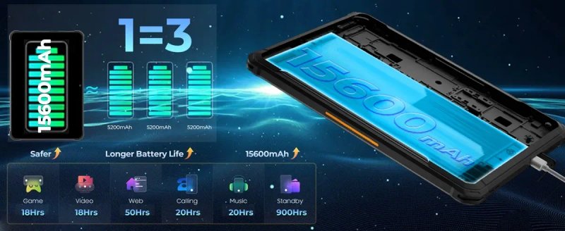 Захищений планшет Hotwav TAB R7 6/256 15600mAh — фото 6