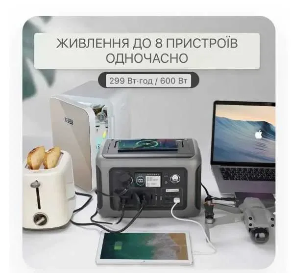 Зарядна станція Allpowers R600 299Wh 600W. Гарантія — фото 5