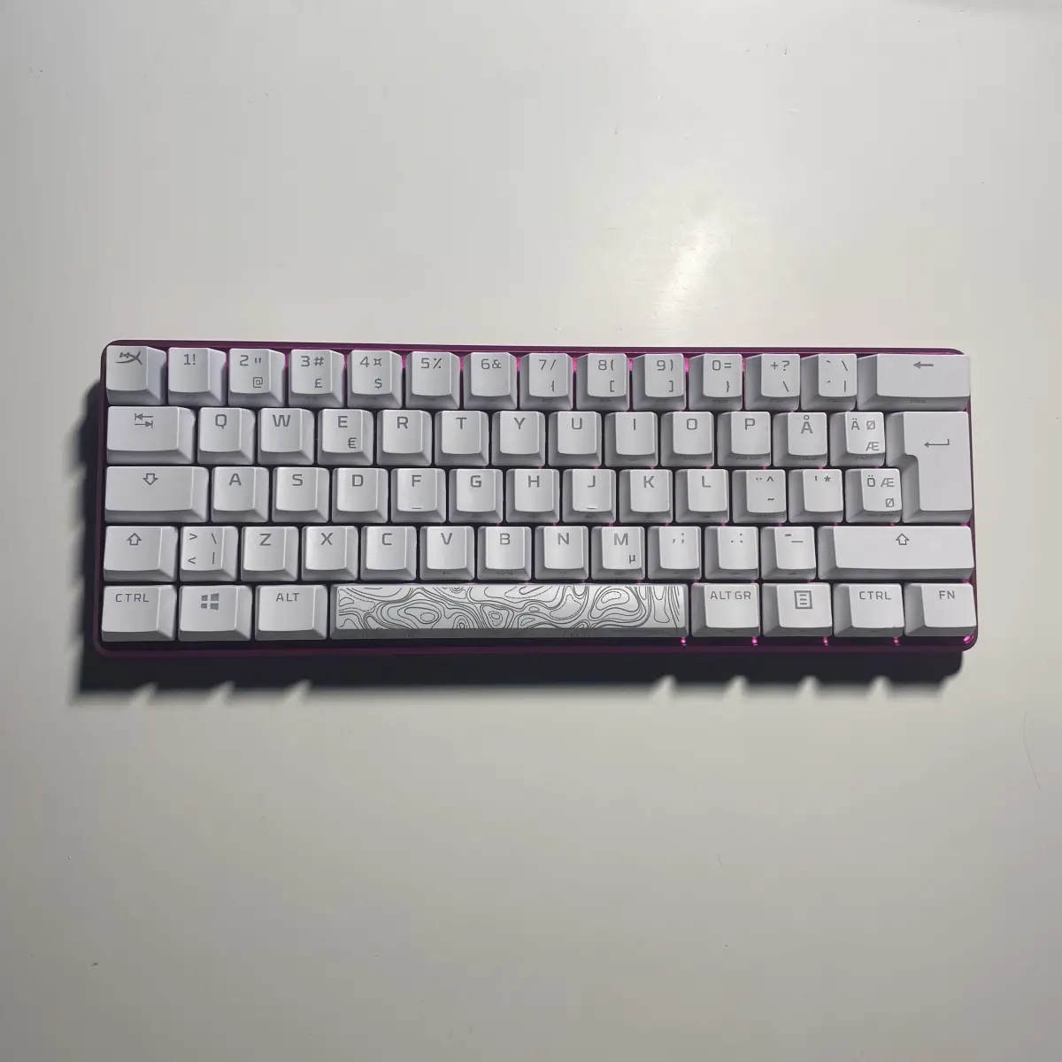 HyperX Клавіатури