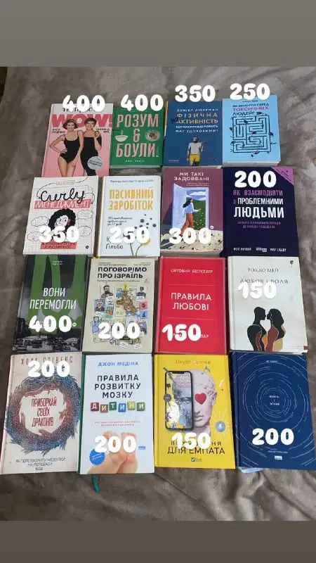 Книги з психології та саморозвитку (Vivat, BookChef, Лабораторія)