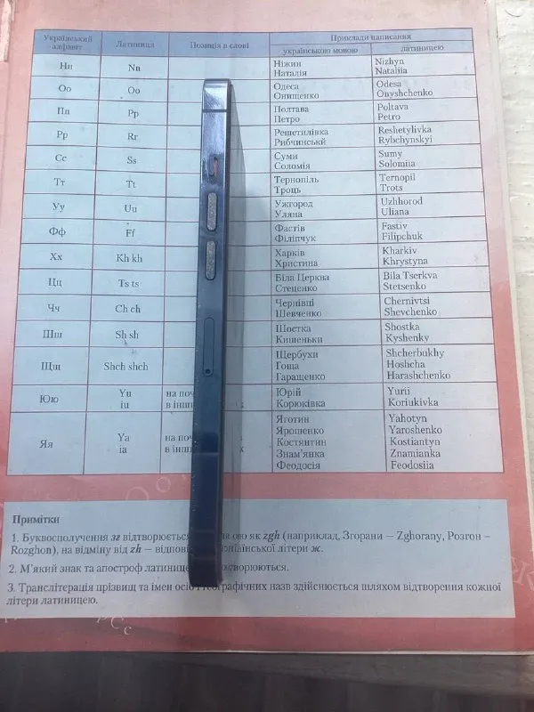 Apple iPhone 13 Pro 128GB (Без Face ID) — фото 4