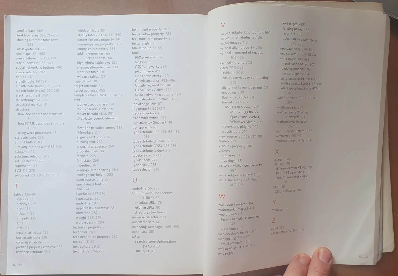 HTML & CSS: Design and Build Web Sites, Jon Duckett — фото 7