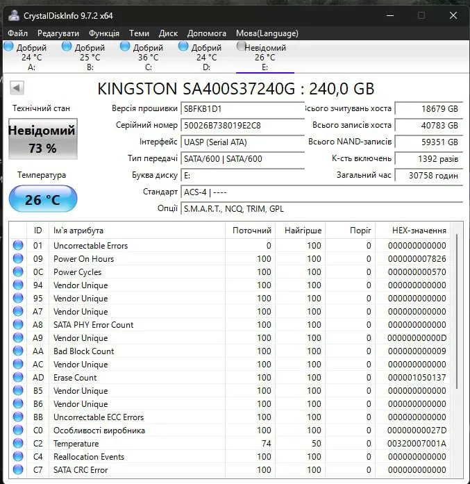 SSD Kingston A400 240GB, Crucial BX500 240GB, Goodram CX400 256GB/512GB — фото 4